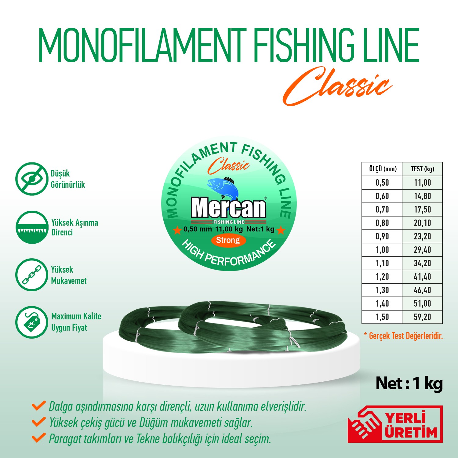 Mercan Classic 1 Kg Çile Misina - Petrol Yeşil