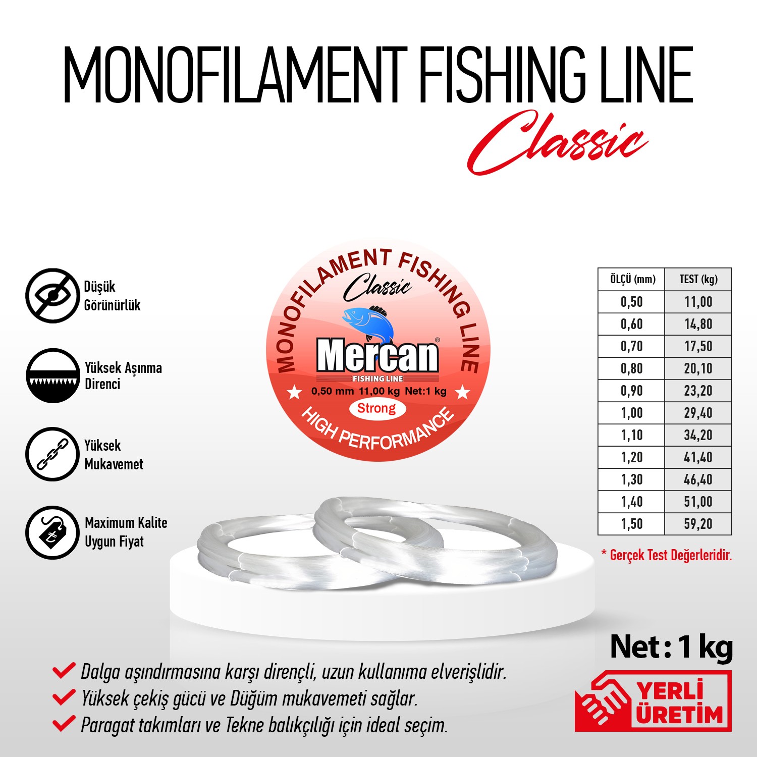 Mercan Classic 1 Kg Çile Misina - Beyaz