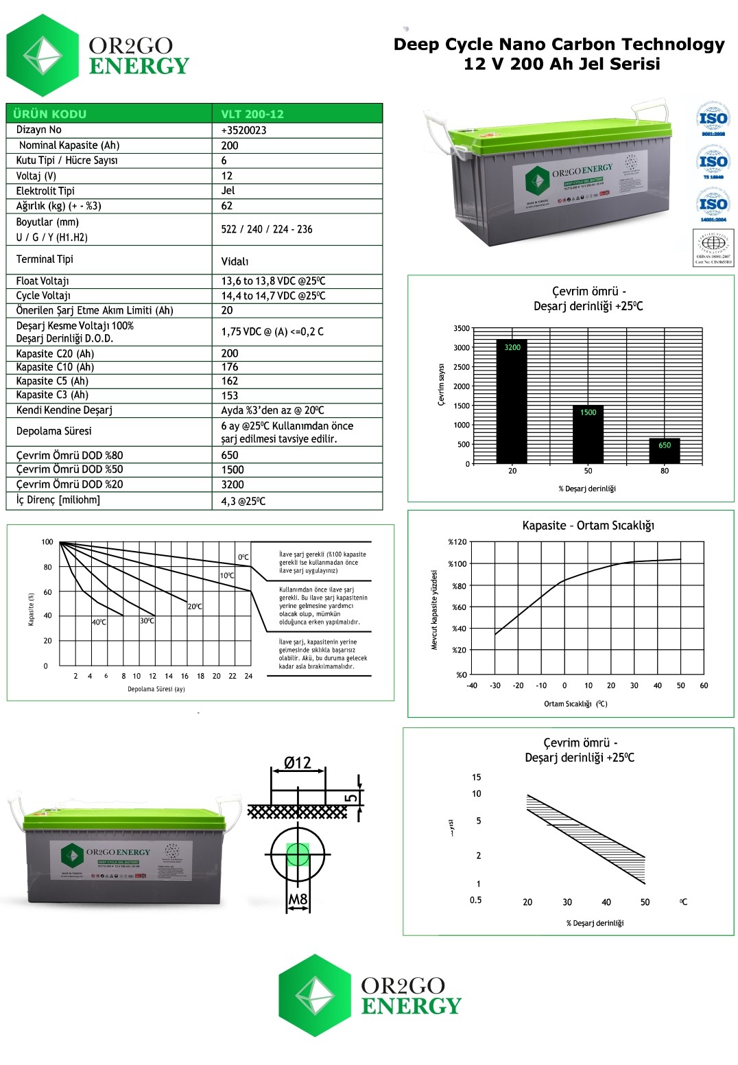 OR2GO ENERGY 12 V 200 AH Gel-Batterij