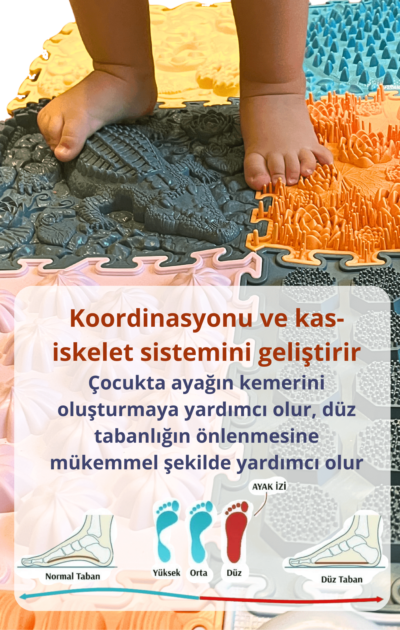 Göl Kıyısı Set Ortopedik Çocuk Oyun Matı