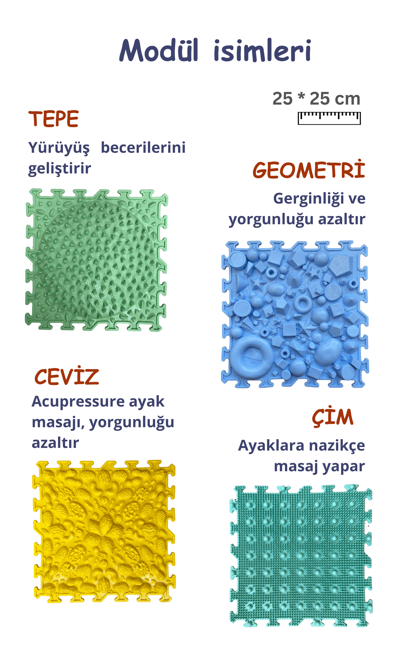 Temel Set Ortopedik Çocuk Oyun Matı