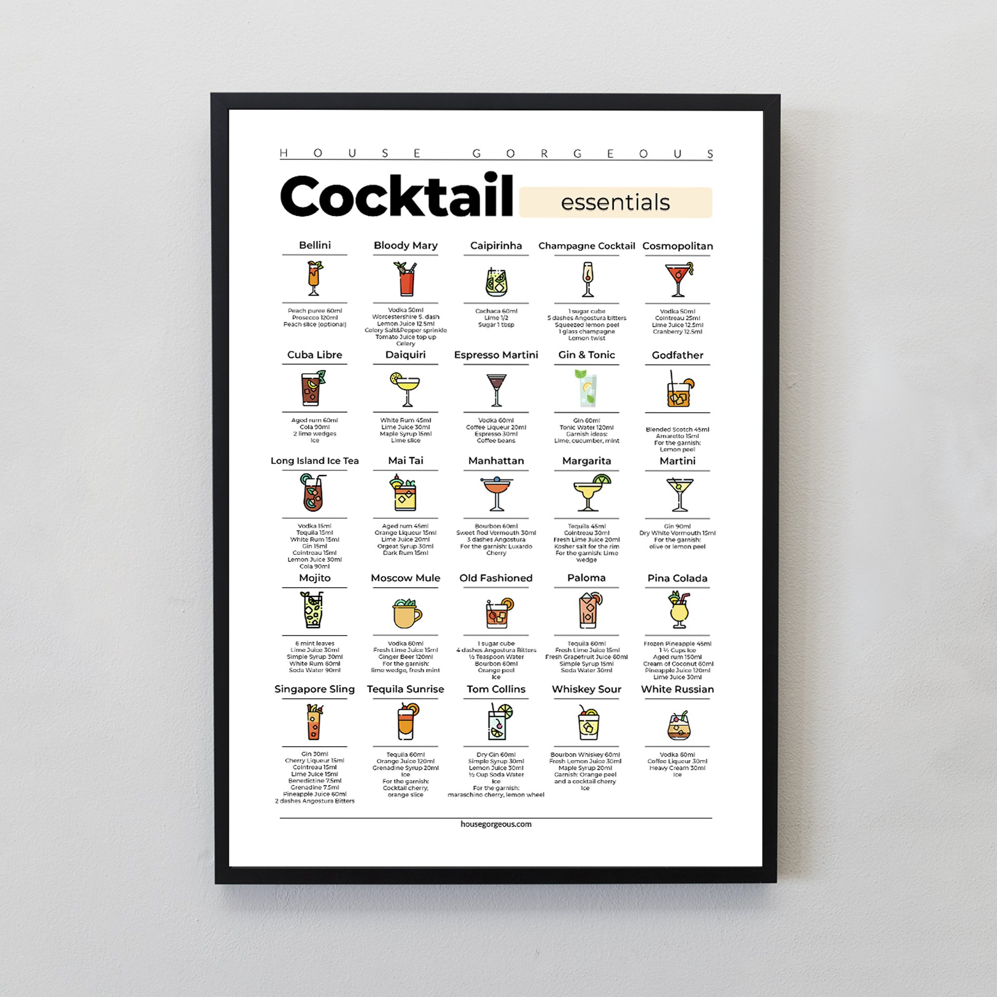 Cocktail Essentials Cocktail Recipes Framed Print