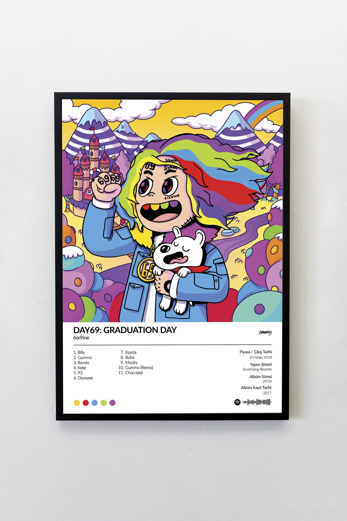 6ix9ine Day69 Graduation Day Albümü Çerçevesiz Albüm Tasarımlı Spotify Poster