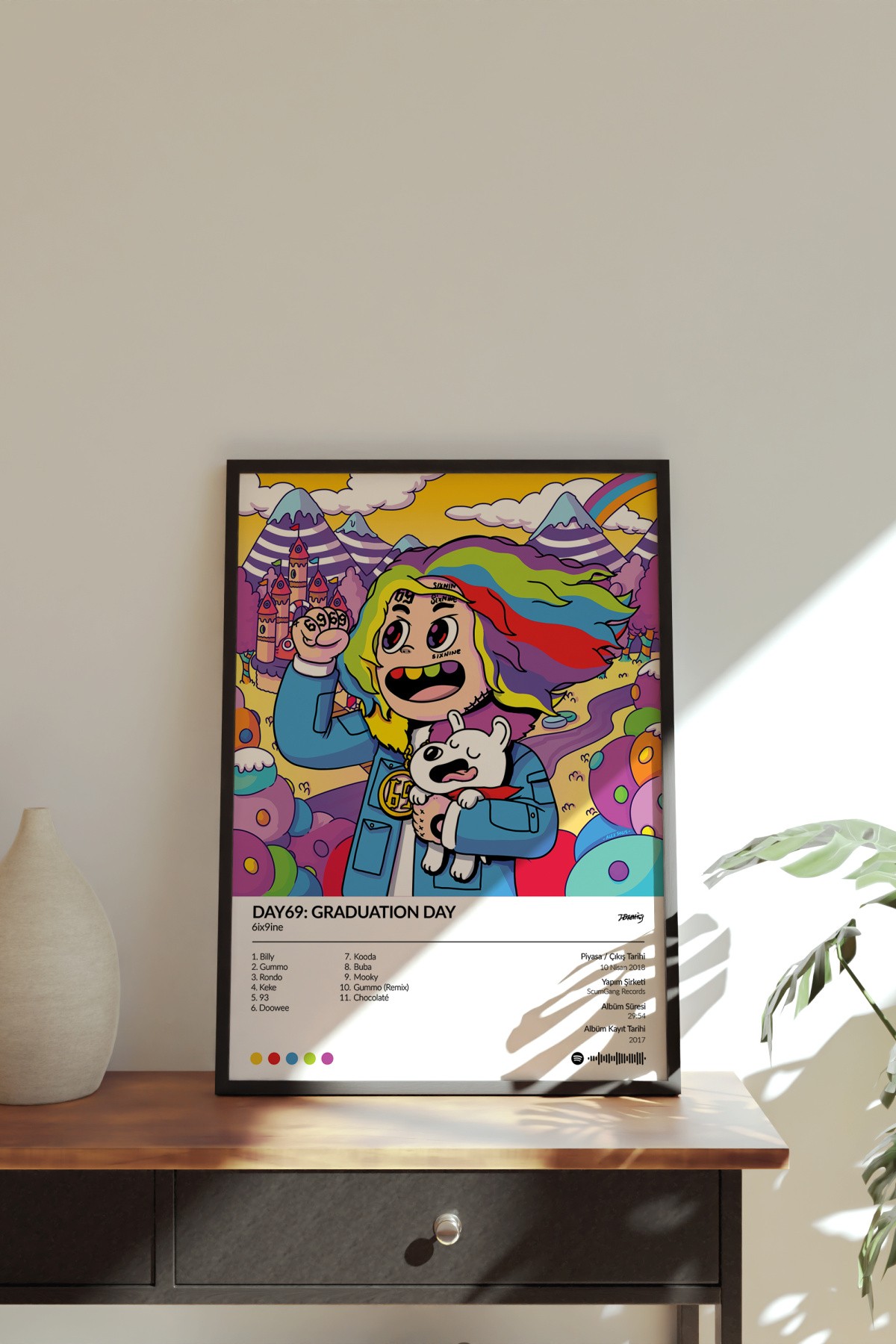 6ix9ine Day69 Graduation Day Albümü Çerçevesiz Albüm Tasarımlı Spotify Poster