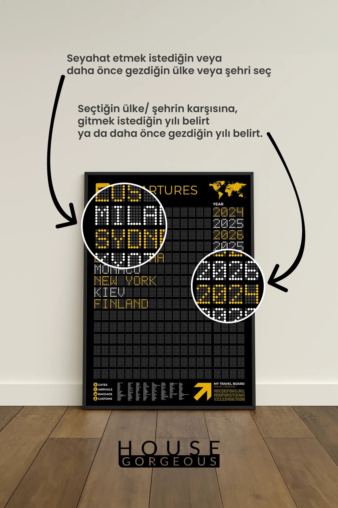 Kişiye Özel Seyahat Panosu Tasarımlı Çerçevesiz Poster