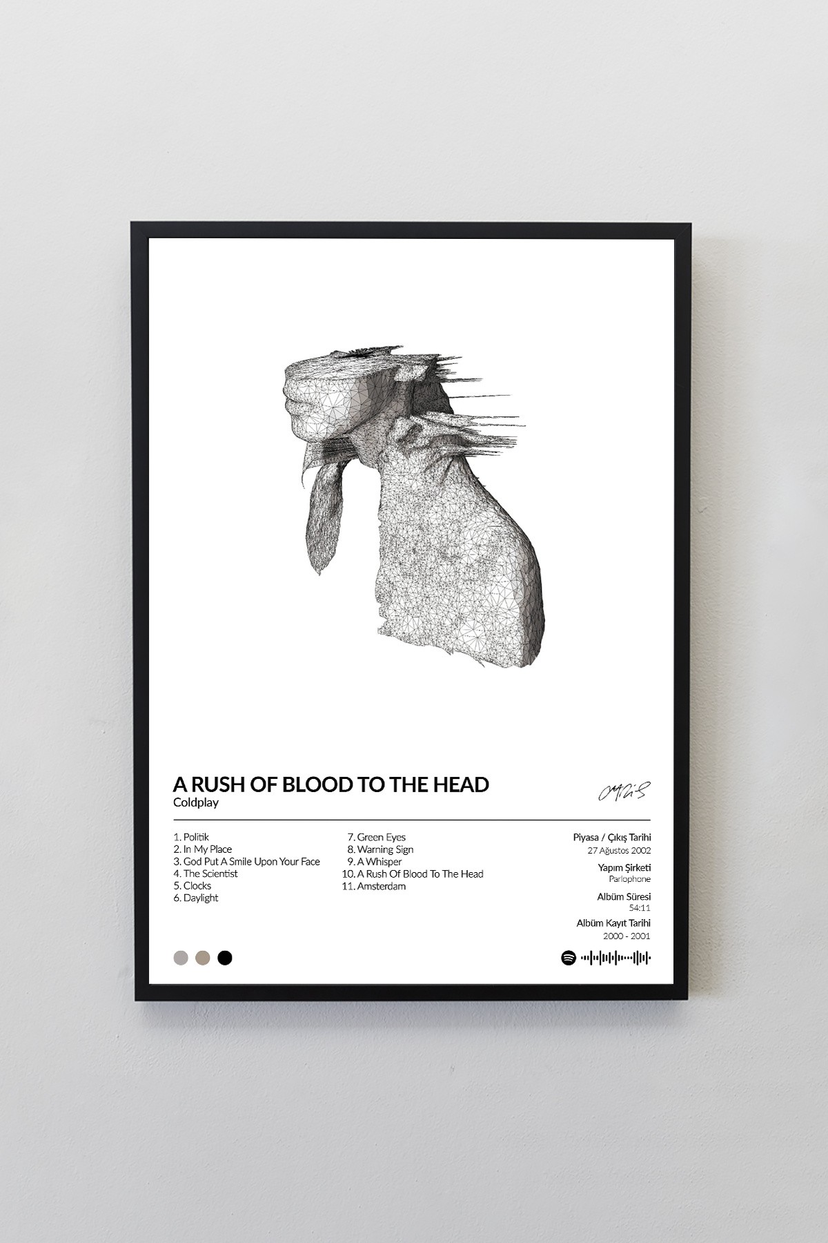 Coldplay A Rush of Blood to the Head Albümü Çerçevesiz Albüm Tasarımlı Spotify Poster