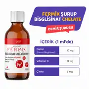 FERMIX