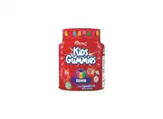 GUMMİES