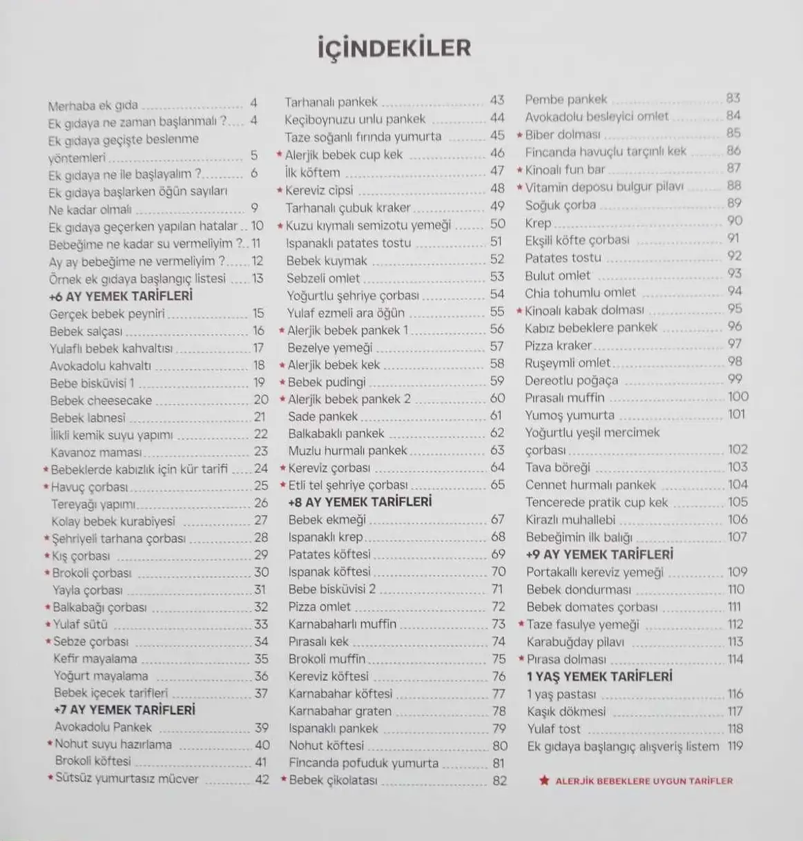 Anne Karnım Acıktı: Bebeğiniz İçin Ek Gıda Rehberi