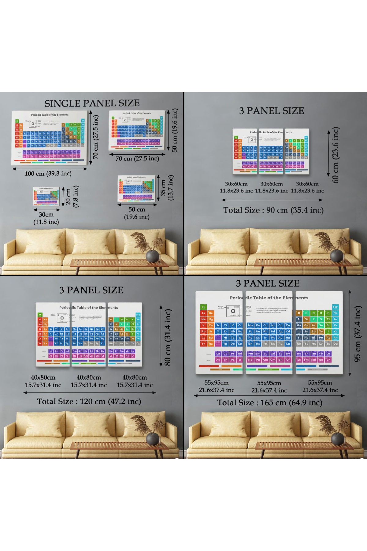 Periodik Cetvel Bilimsel Elementler Kanvas Tablo ( TEK PARÇA   )