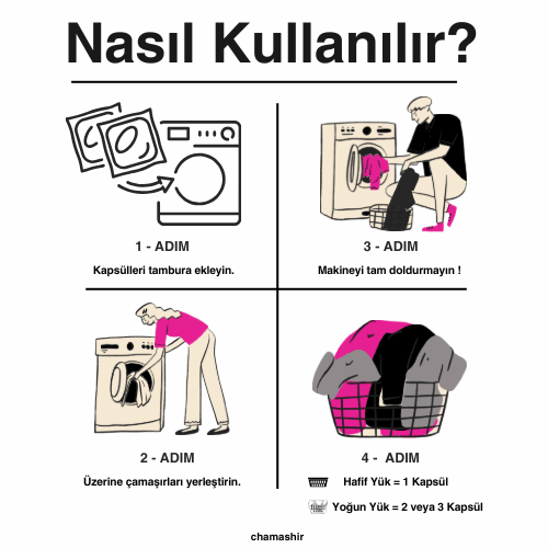 Kapsül Çamaşır Deterjanı Japanese Sakura Renkliler ve Beyazlar için Premium Koku 59 Kapsül