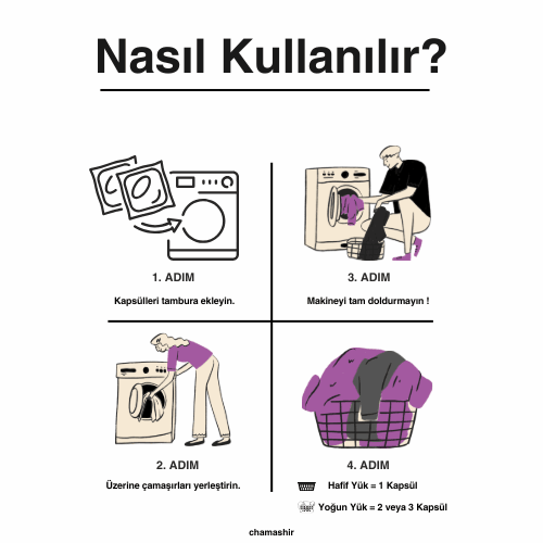 Kapsül Çamaşır Deterjanı Akdeniz Lavanta Renkliler ve Beyazlar için Premium Koku 59 Kapsül 