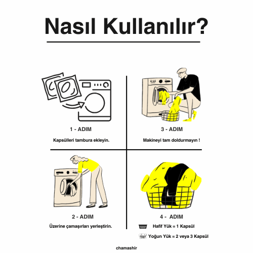 Kapsül Çamaşır Deterjanı Cape Town Freesia (Süsen) Renkliler Ve Beyazlar İçin Premium Koku 59 Kapsül