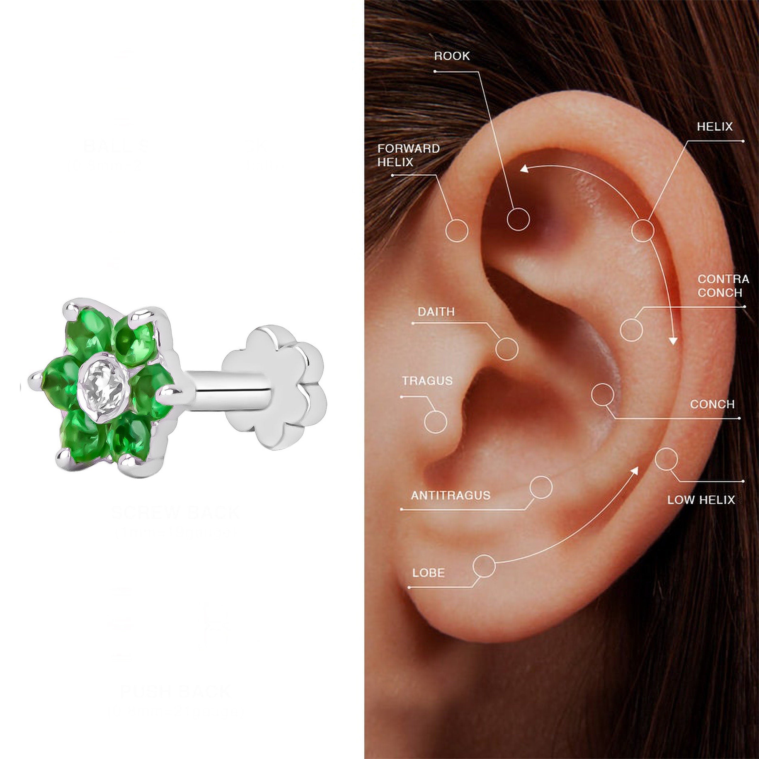 Green Garnet Helix Piercing