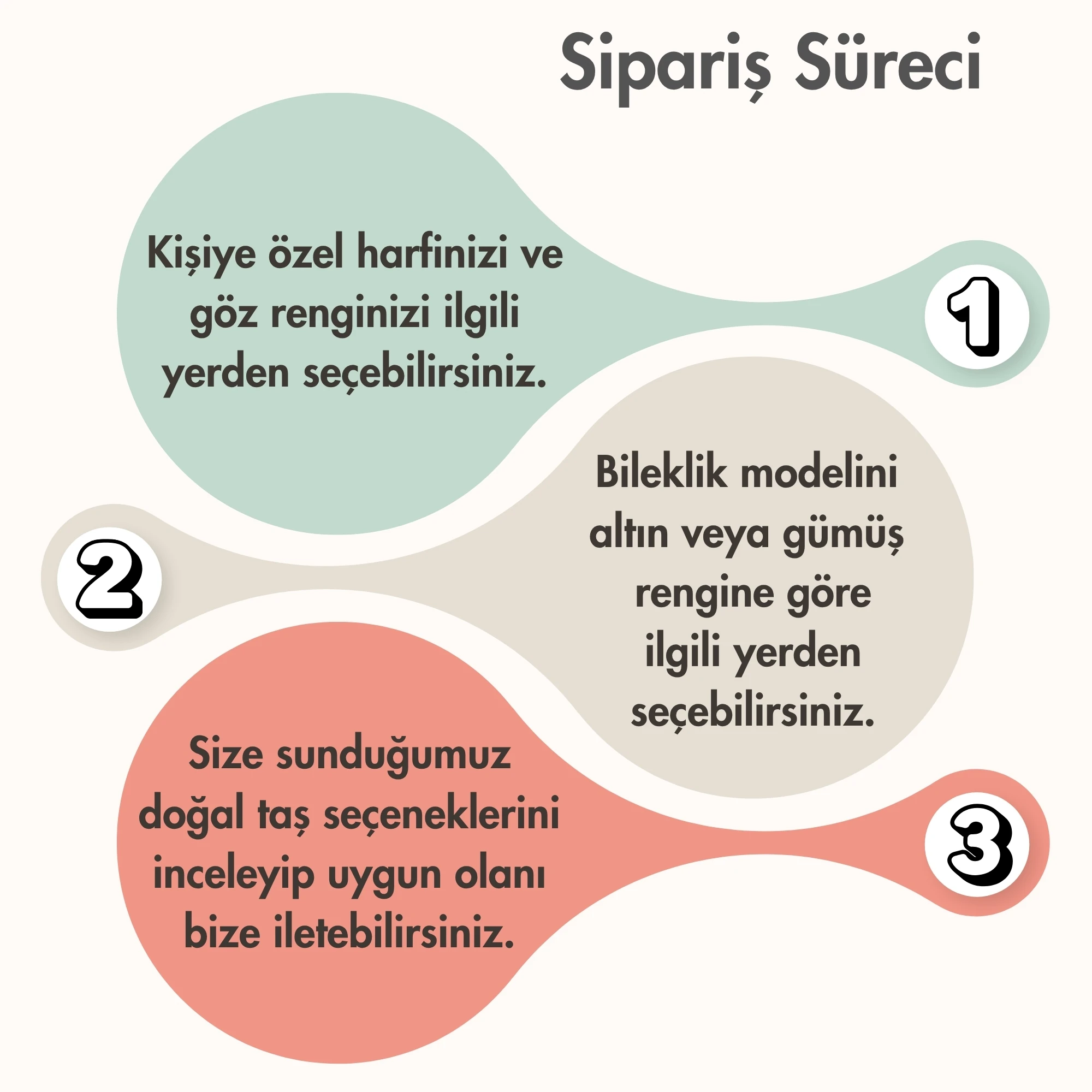 Göz Bilekliği – Kişiye Özel Harfli Doğal Taş Tasarım