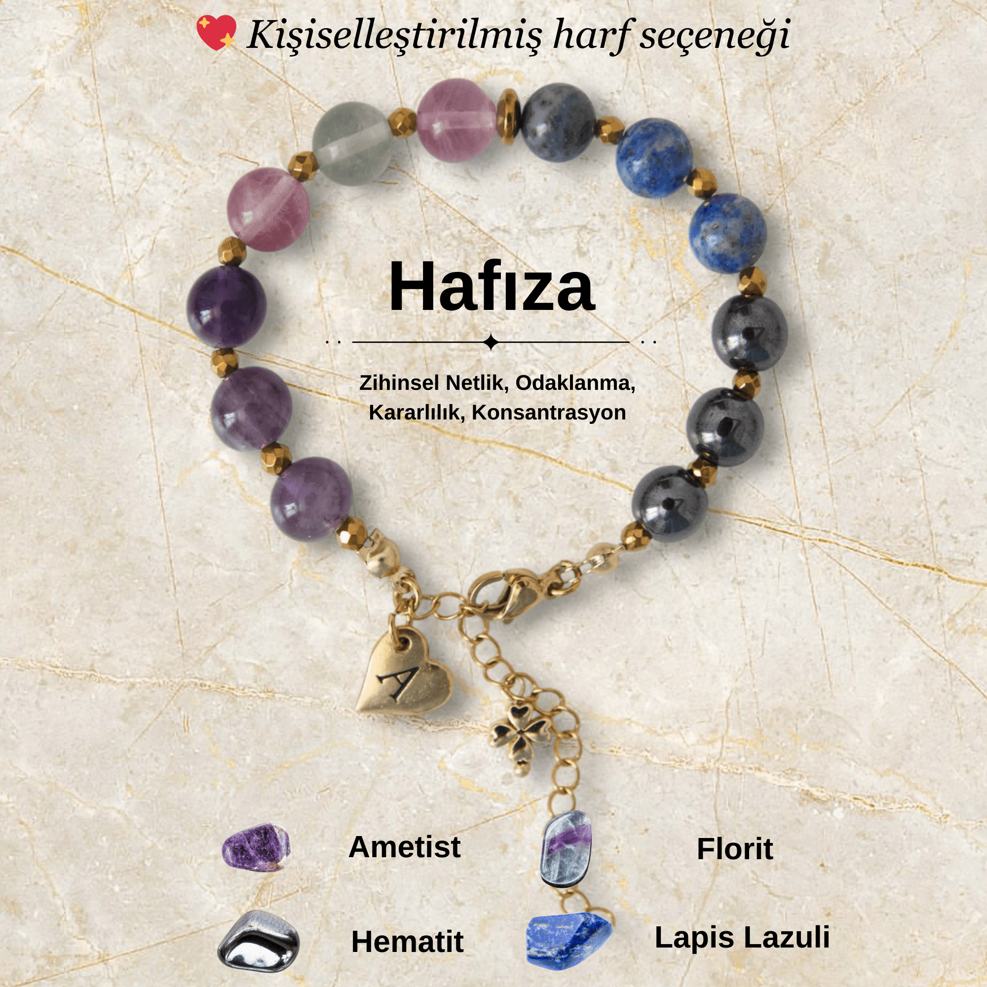 Kişiye Özel 'Hafıza' Doğal Taş Çelik Bileklik