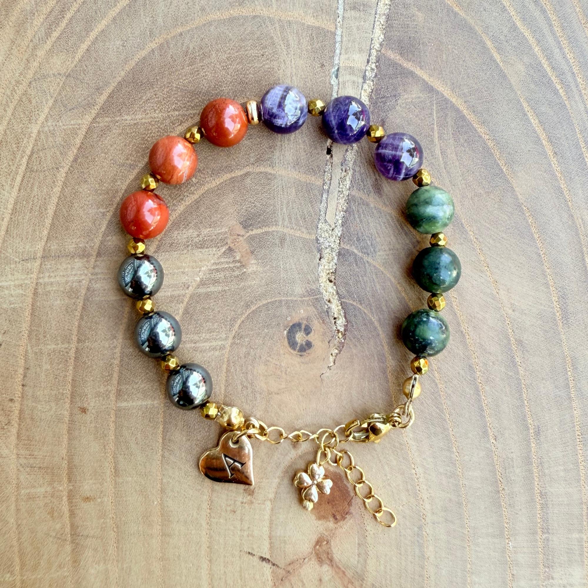 Personalized Virgo Zodiac Gemstone Stainless Steel Bracelet