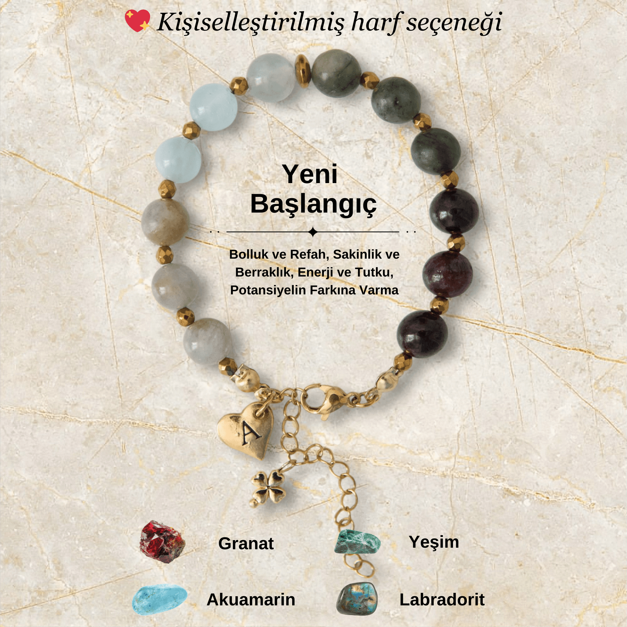 Kişiye Özel Yeni Başlangıç Temalı Doğal Taş Çelik Bileklik