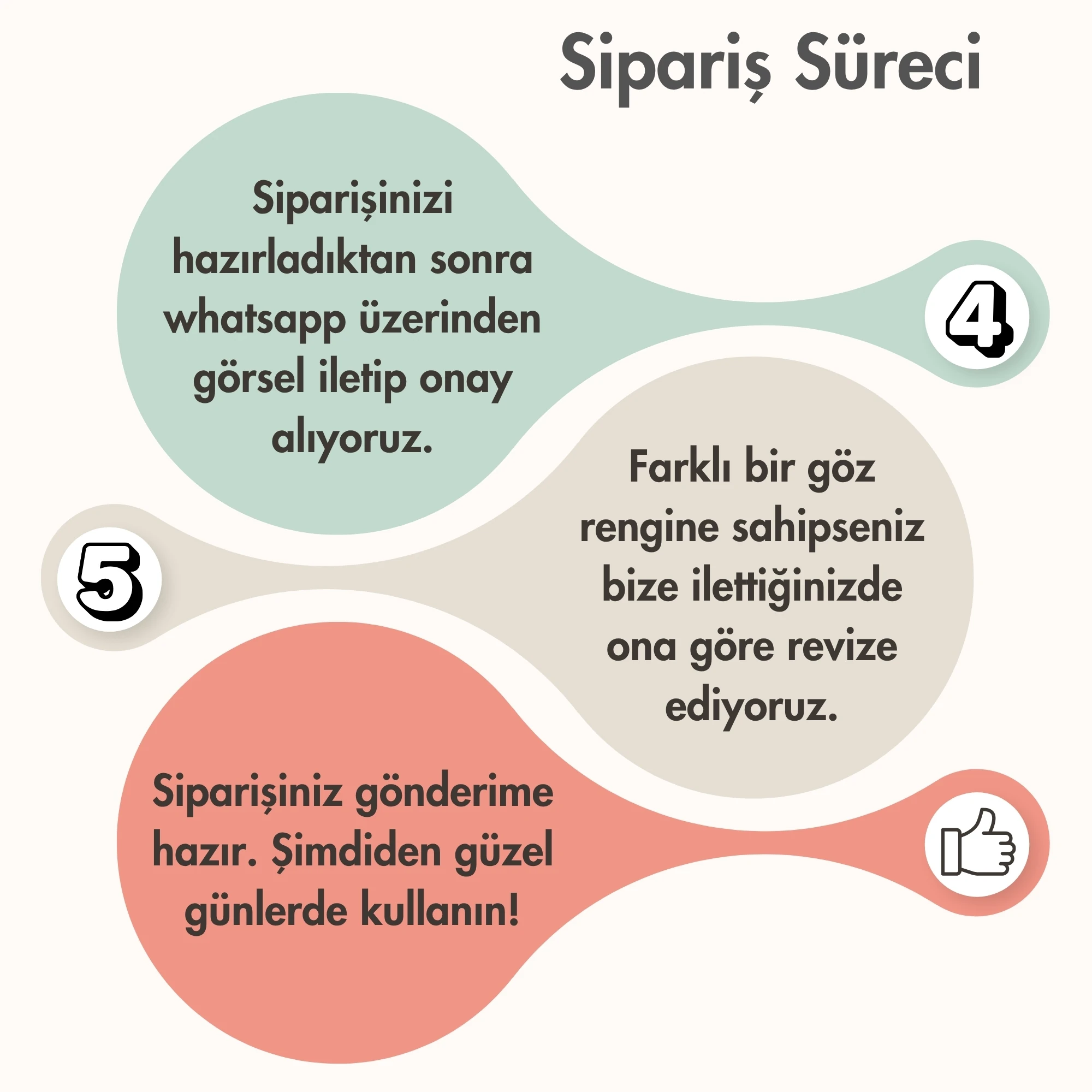 Göz Bilekliği – Kişiye Özel Harfli Doğal Taş Tasarım