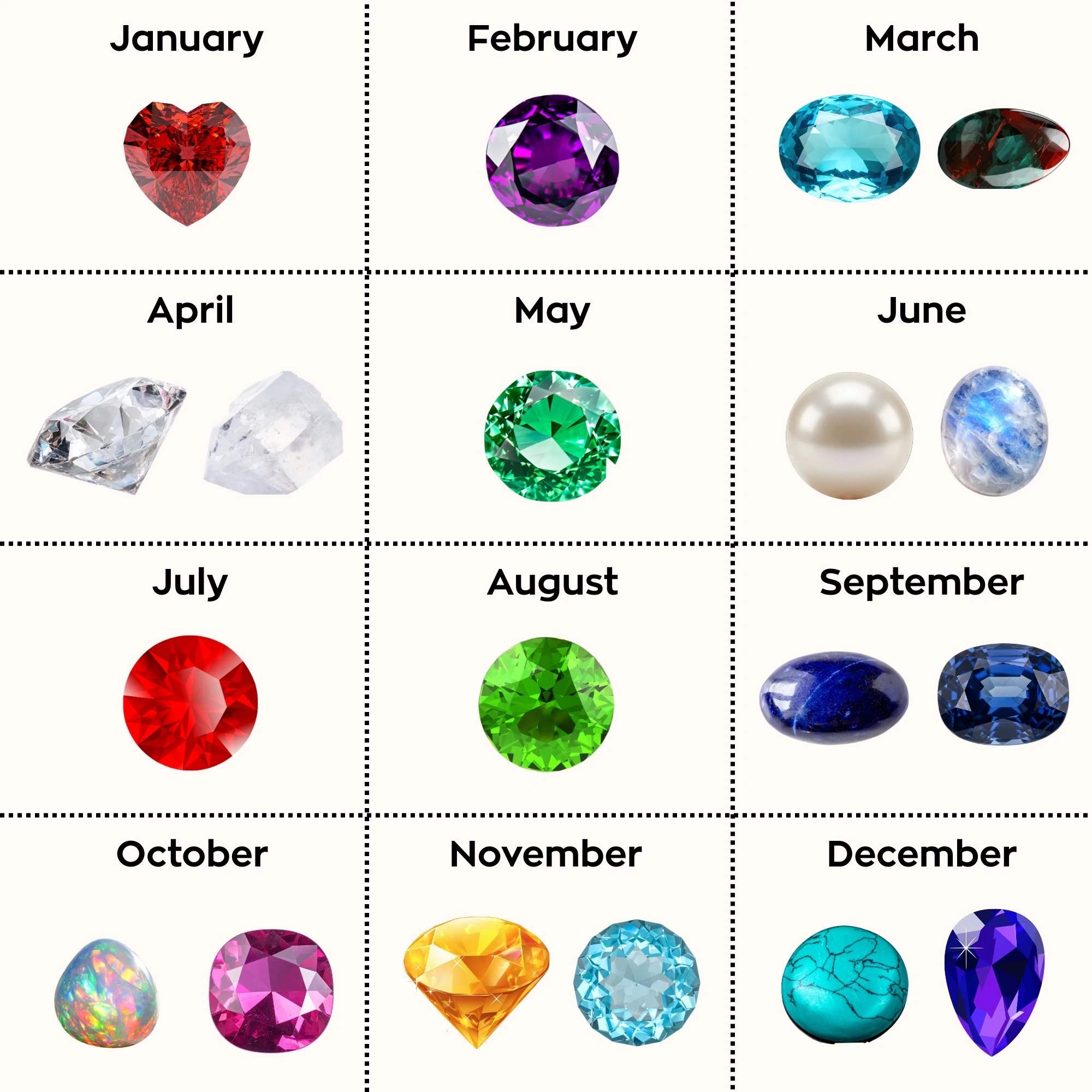 June Birthstone – Personalized Pearl Gemstone Bracelet