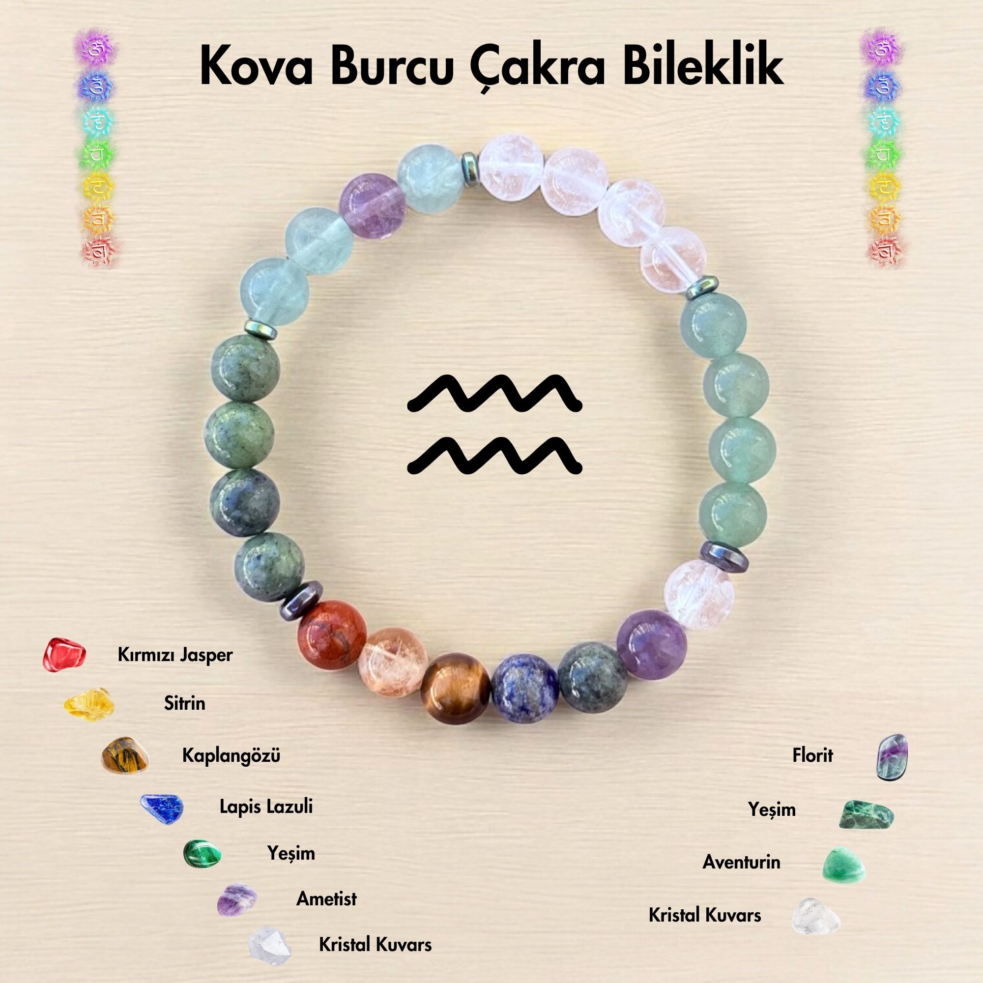 Kova Burcu Çakra Doğal Taş Bileklik