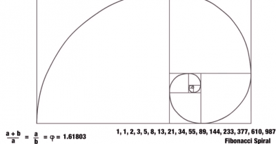 Fibonacci dizisi birden başlar ve sonsuza kadar devam eder.