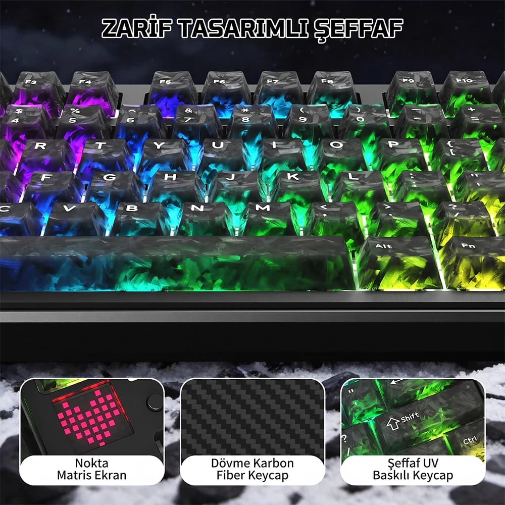 Dot Matrix and Forged Carbon Fibre Keycaps