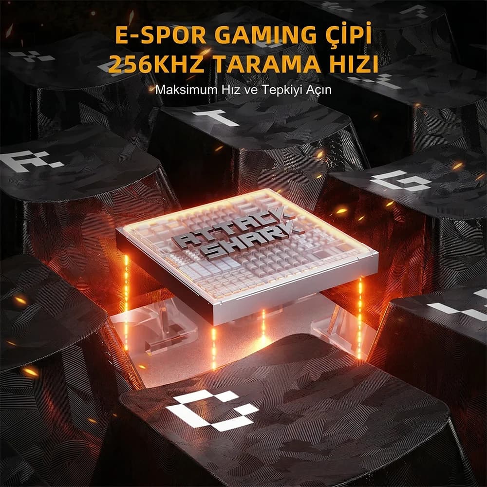 8KHz Polling and 256KHz Scan Rate