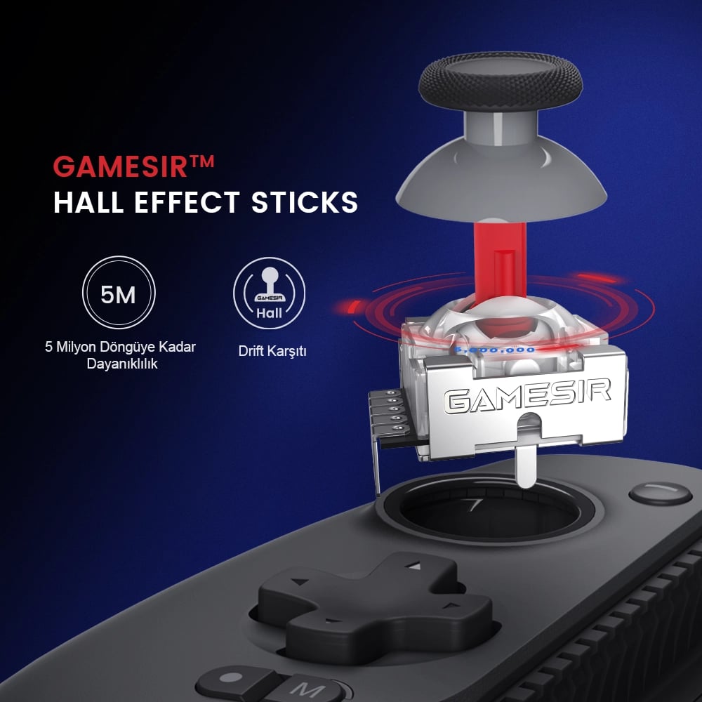 Gamesir Hall Effect Stick Teknolojisi