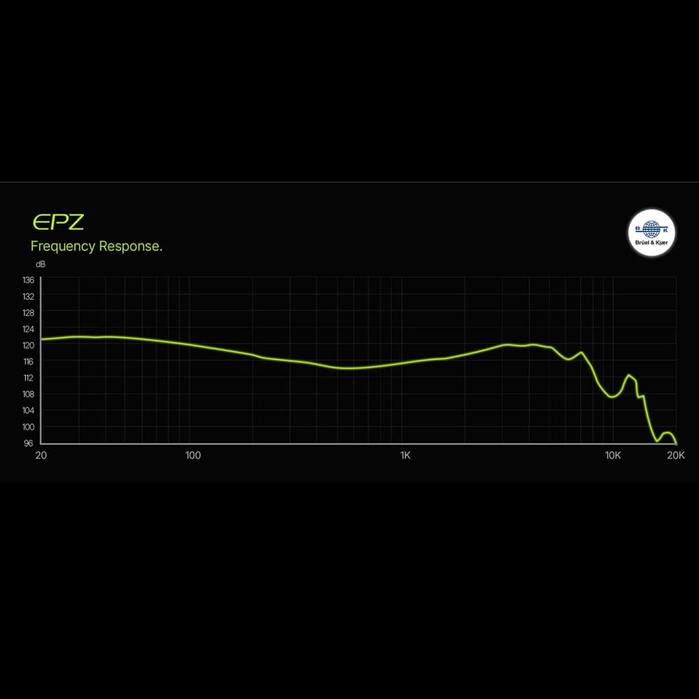 EPZ G10 Gaming IEM Frequency Response Graph
