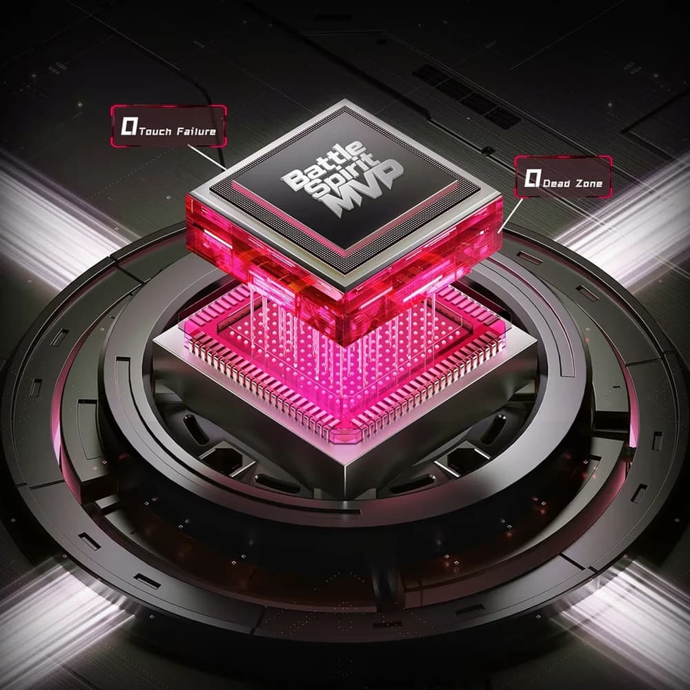 Neon SC vs Standard Comparison