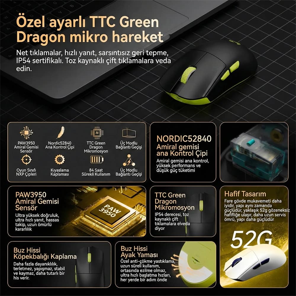 Darmoshark M3S Max Specs