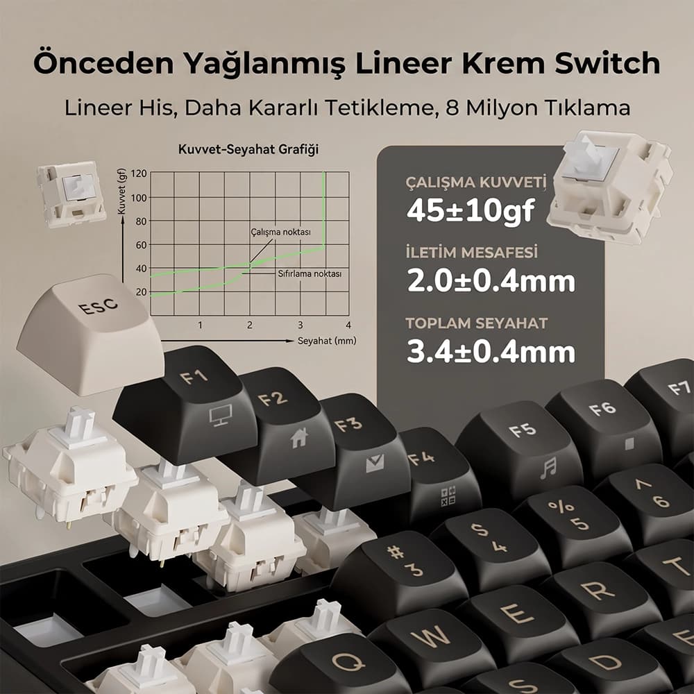 Royal Kludge R98 Pro Cream Switch ve Hot Swap PCB