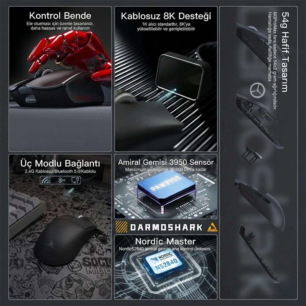 Darmoshark M3 Pro Max Specs