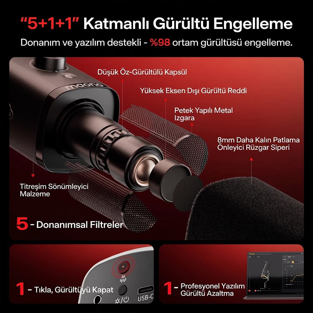 5+1+1 Layer Noise Reduction and Anti-Plosive Windscreen