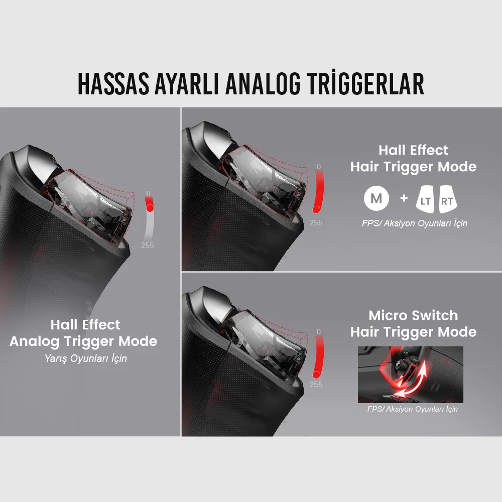 Değiştirilebilir Hall Effect ve Mikro Switch Tetik Modları