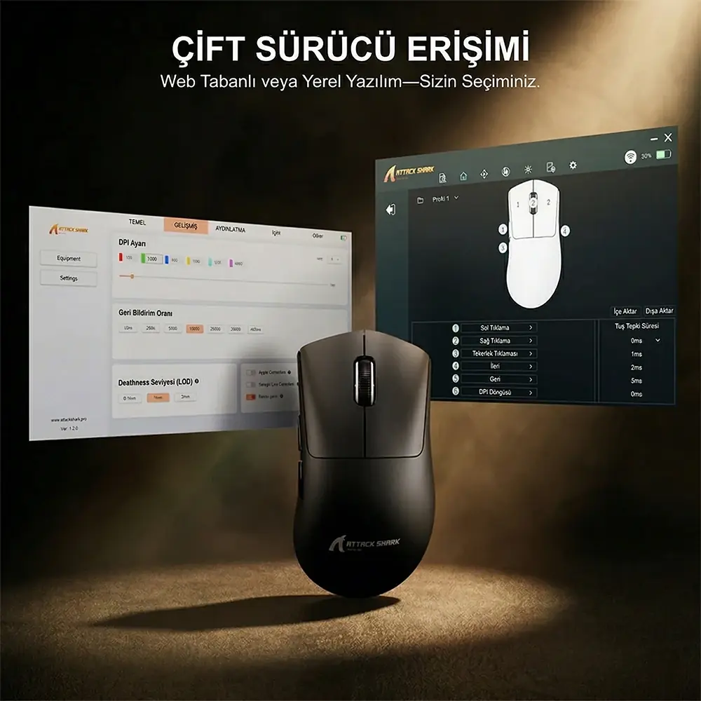 Web Driver and Tri-Mode