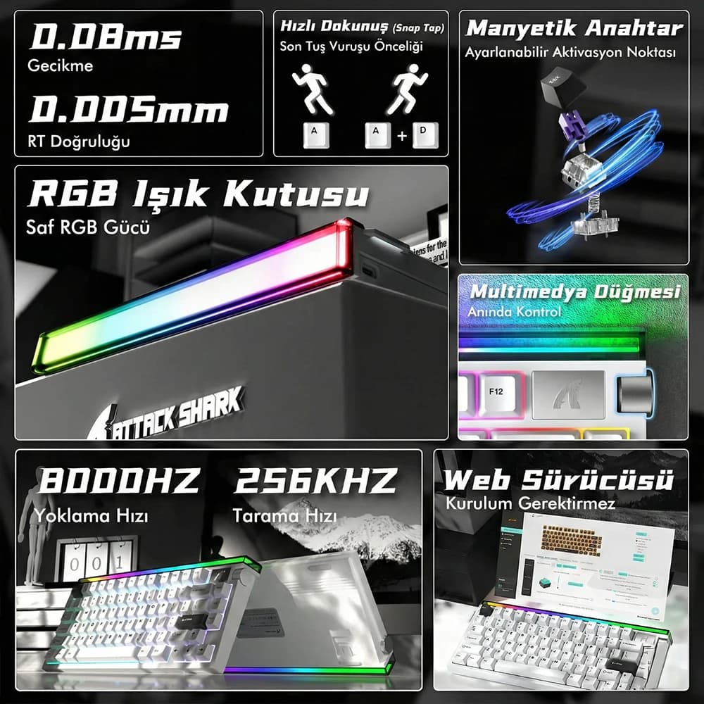 Attack Shark R85 HE Box Content