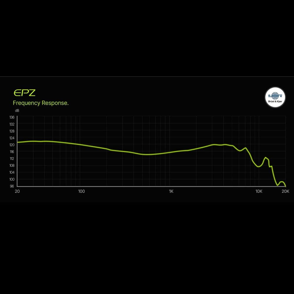 EPZ Q1 Pro Frequency Response Graph
