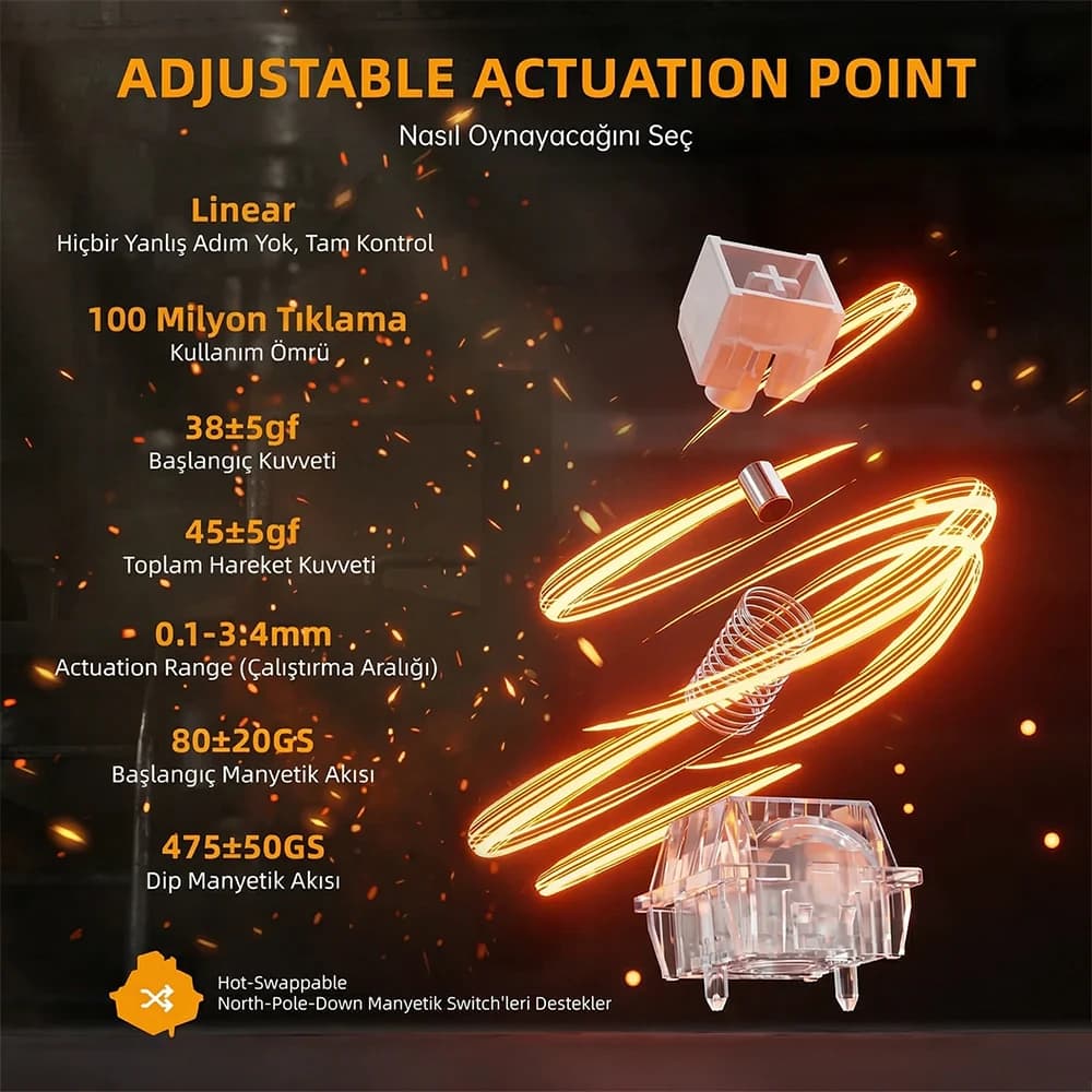 ATTACK SHARK R68 HE Specs