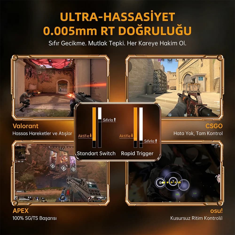 Rapid Trigger and Magnetic Switch