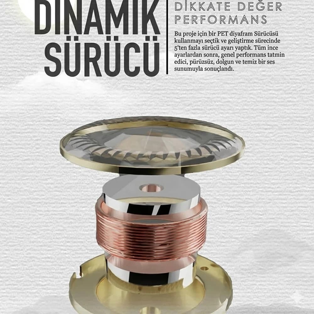 10mm PET Diaphragm Dynamic Driver