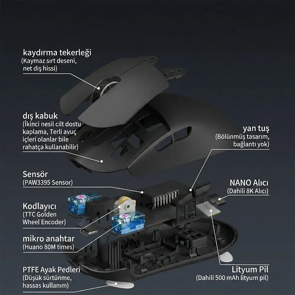 Darmoshark M3 V2 Specs