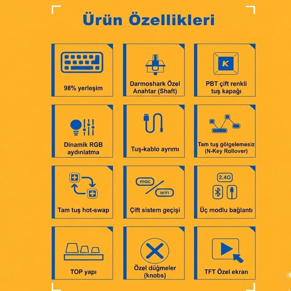 Darmoshark TOP98 Specs