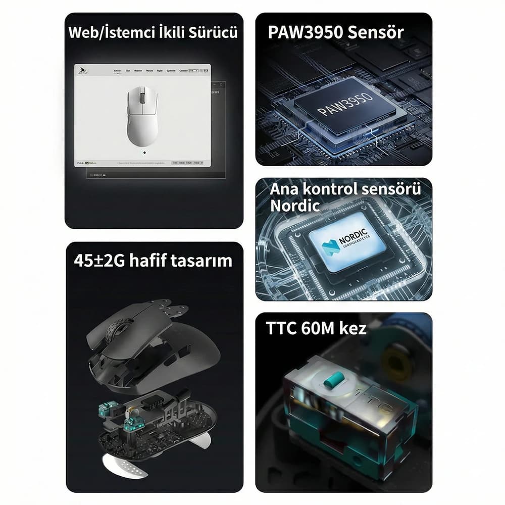 Darmoshark M3XS Pro Specs Table