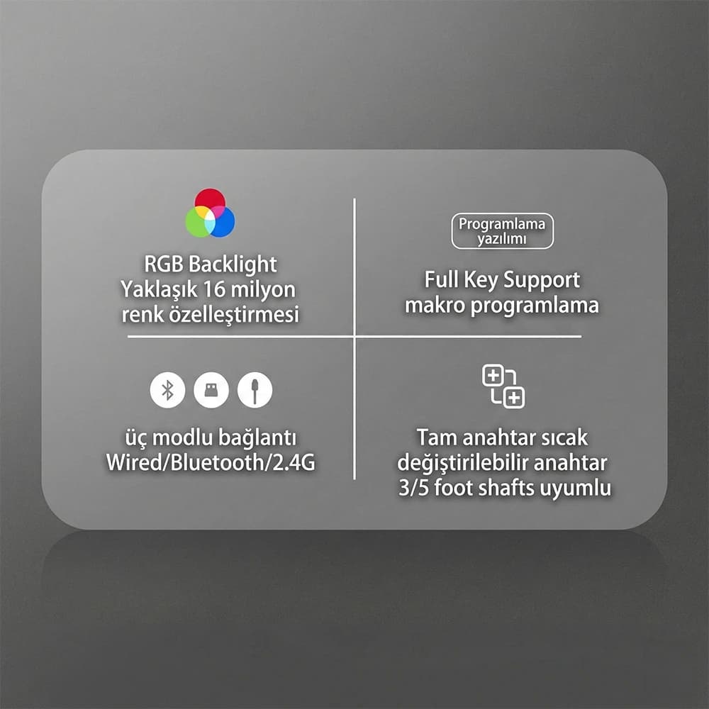 Tri-Mode Connectivity