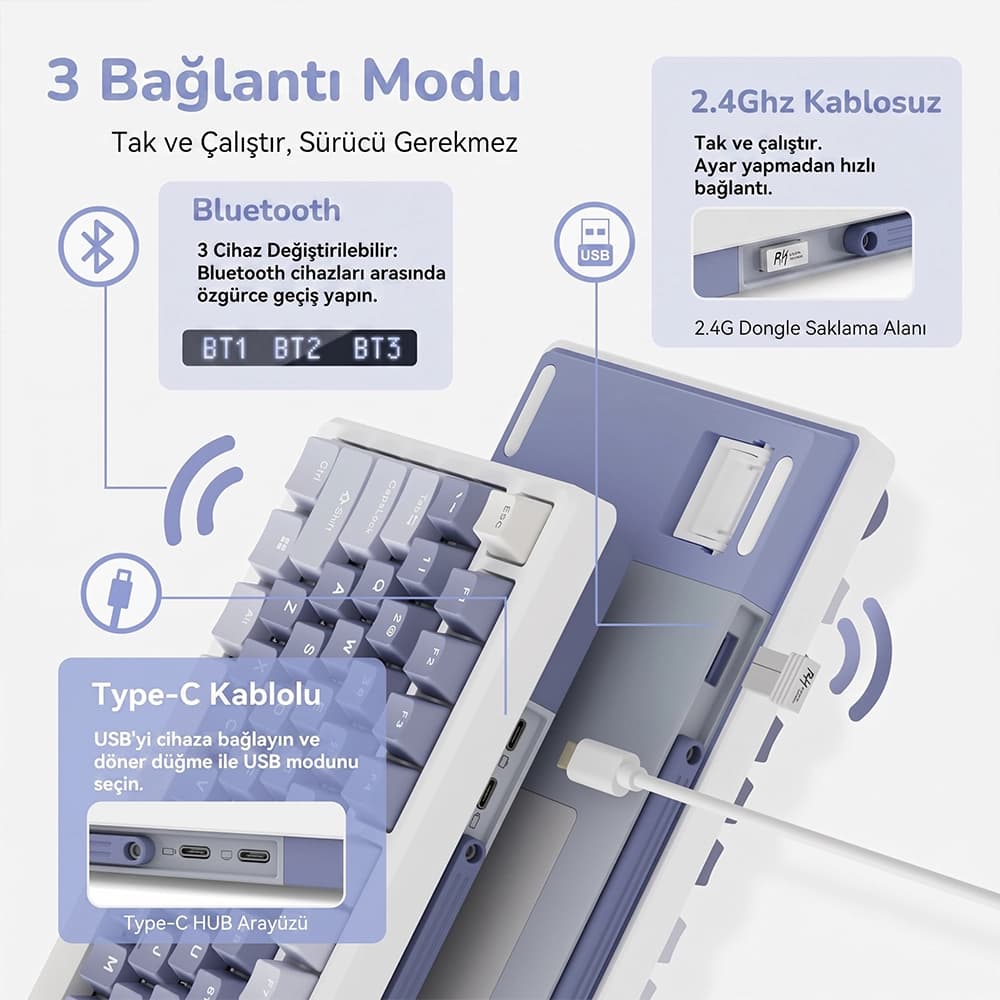 Royal Kludge RK M75 Tri-Mode Kablosuz Bağlantı ve 3750mAh Batarya
