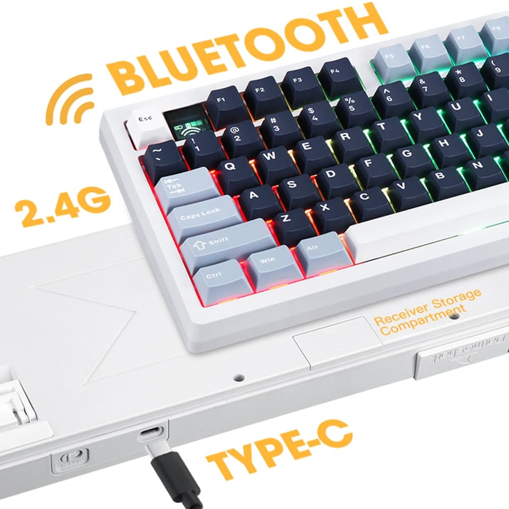 Tri-Mode Connectivity