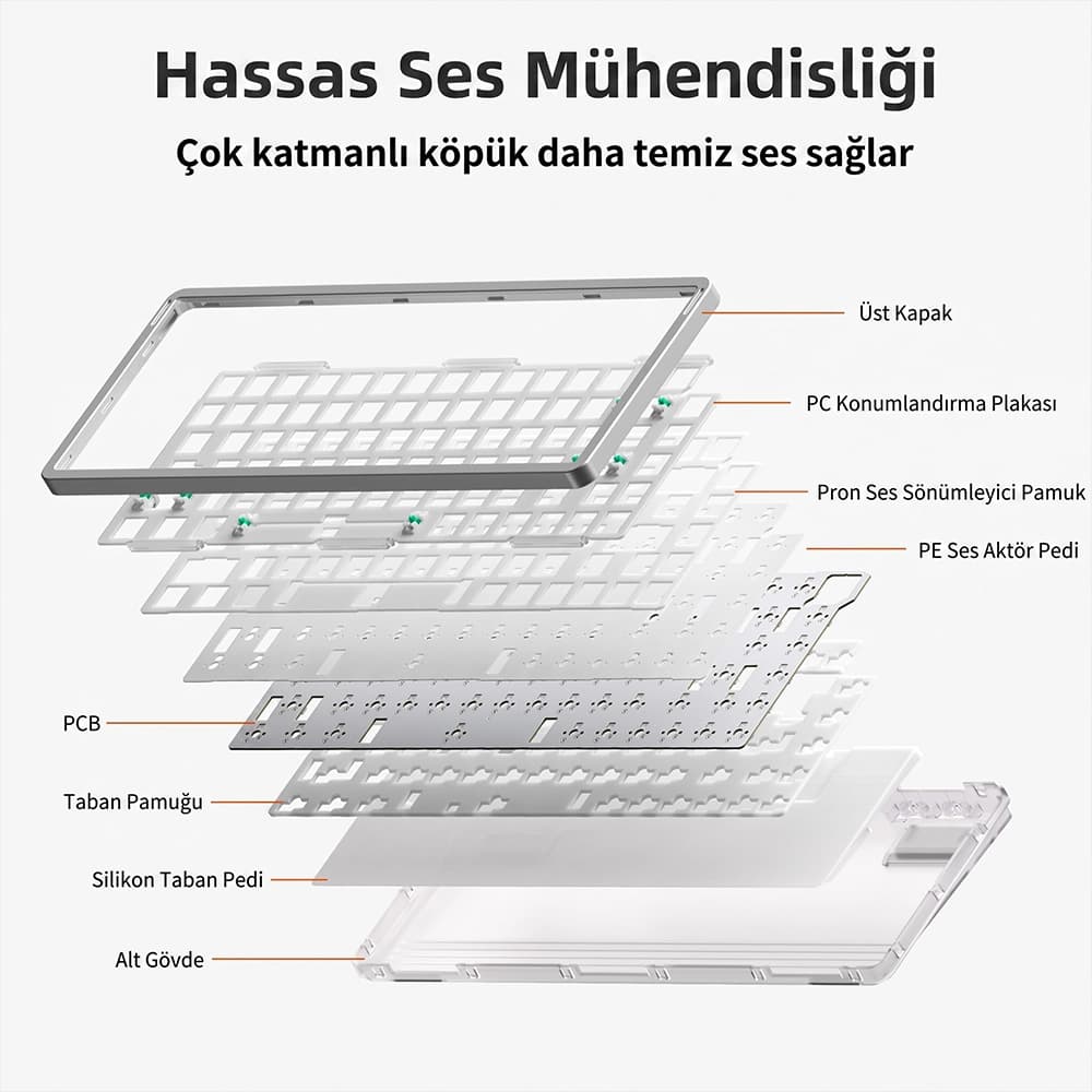 NuPhy Air75 V3 Modüler Topuz Yüksek ve Alçak Profil Modüller