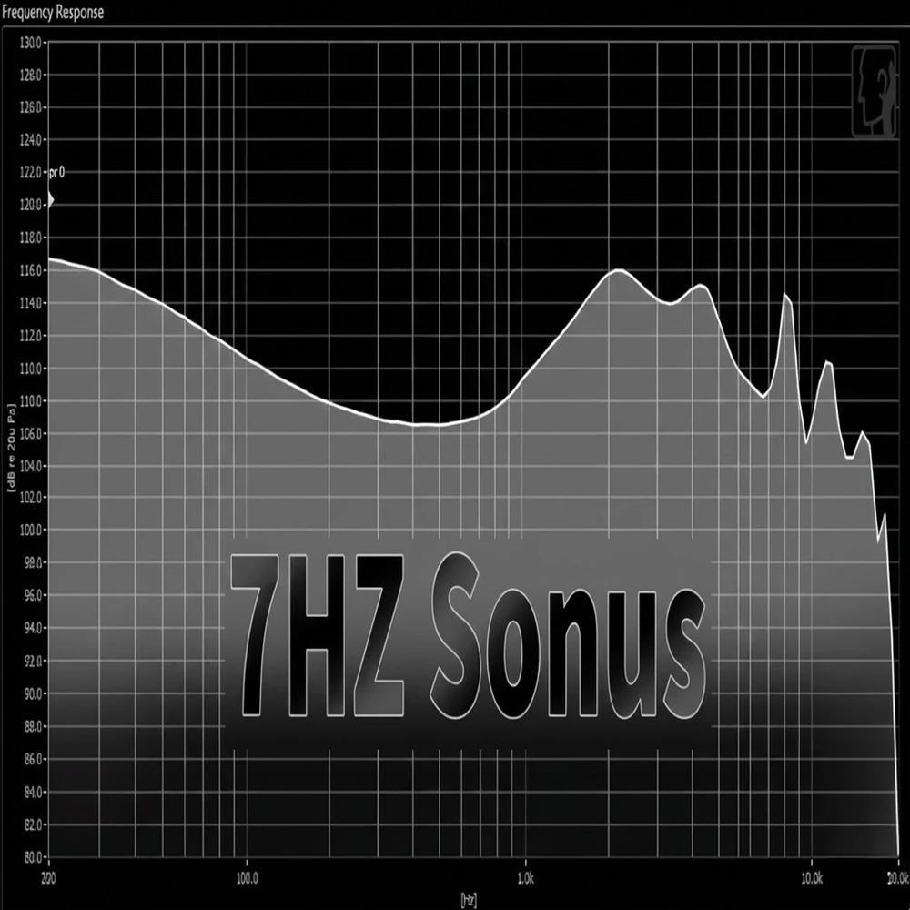 7HZ Sonus Teknik Özellikler
